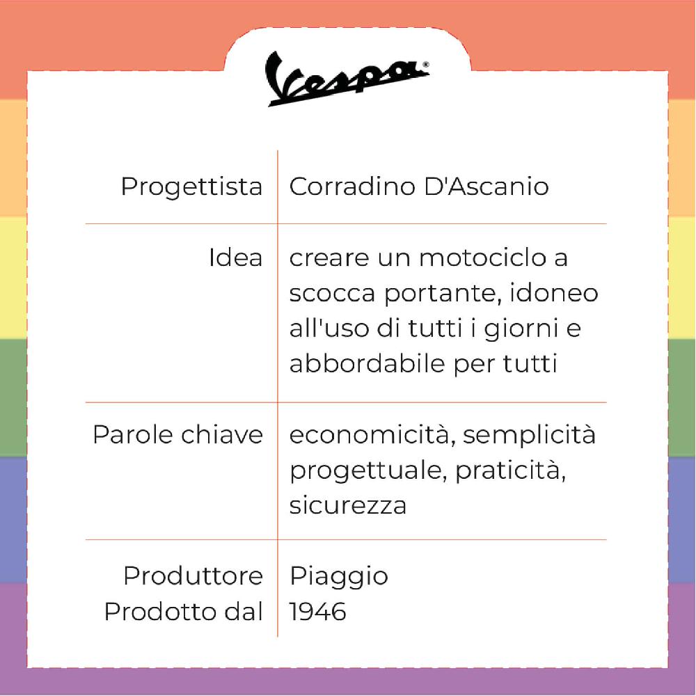 Sbam Design Vassoio Vespa – Baci all’italiana Vendite Flash