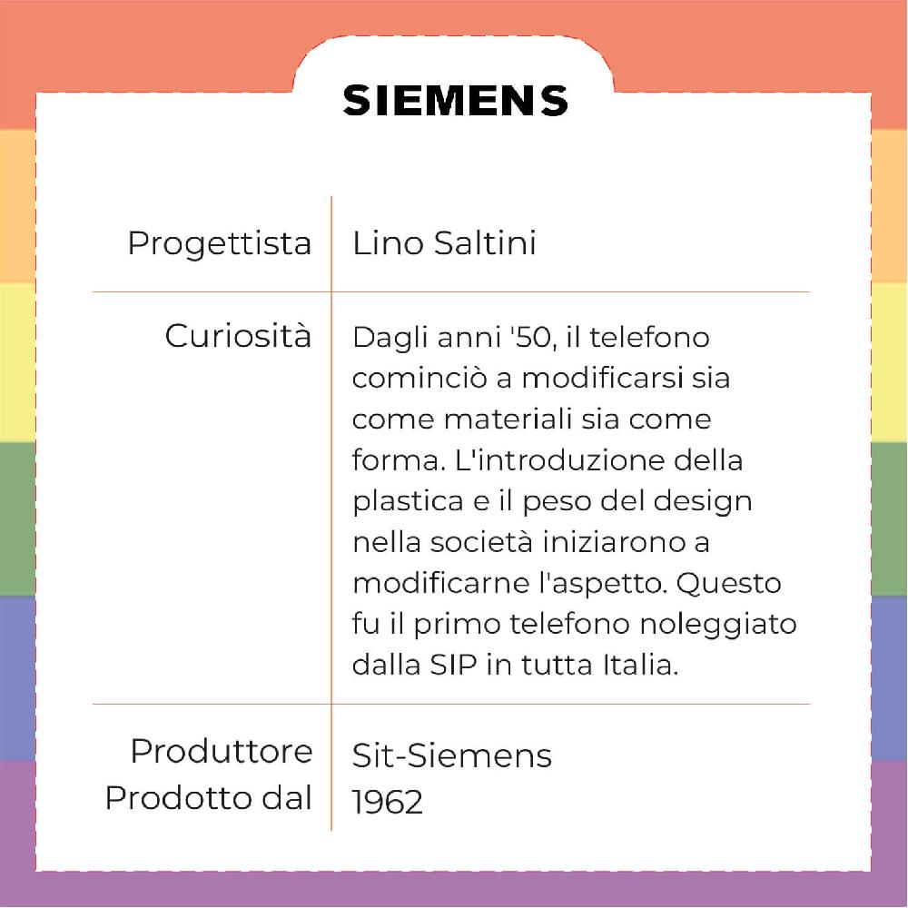 Sbam Design Vassoio Telefono – Baci all’italiana Nuova