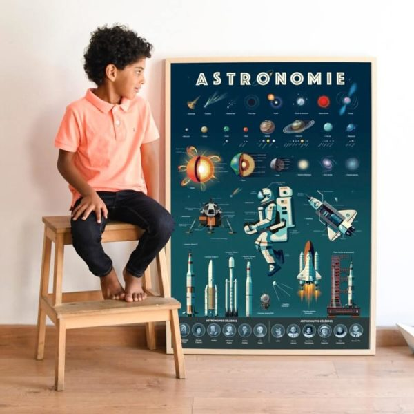 Sbam Design Poster con stickers – Astronomia Sostegno trimestrale