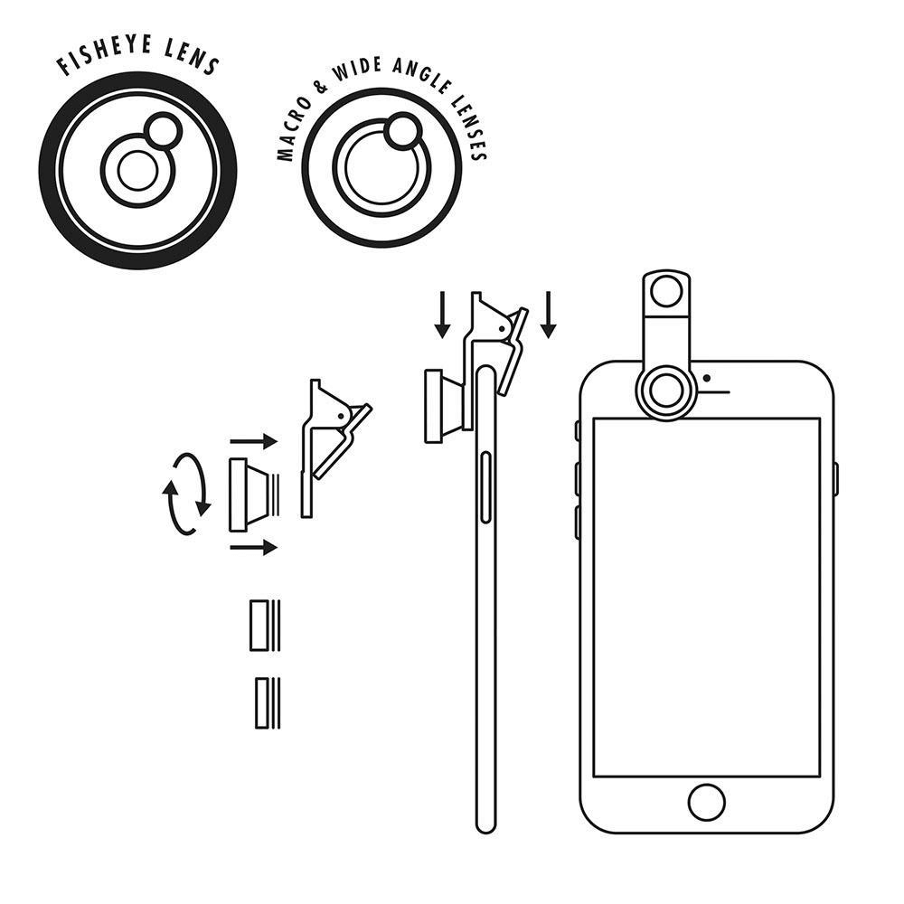 Sbam Design Kit di Lenti per smartphone Trasporto libero internazionale