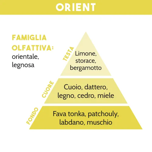 Tescoma DIFFUSORE DI ESSENZA ORIENT 200 ml Saldi